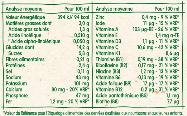 tableau-nutritionnel-bledidej-croissance-biscuité-saveur-vanille-12-mois